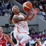 Galatasaray Çağdaş Faktoring, EuroLeague’de finalist oldu